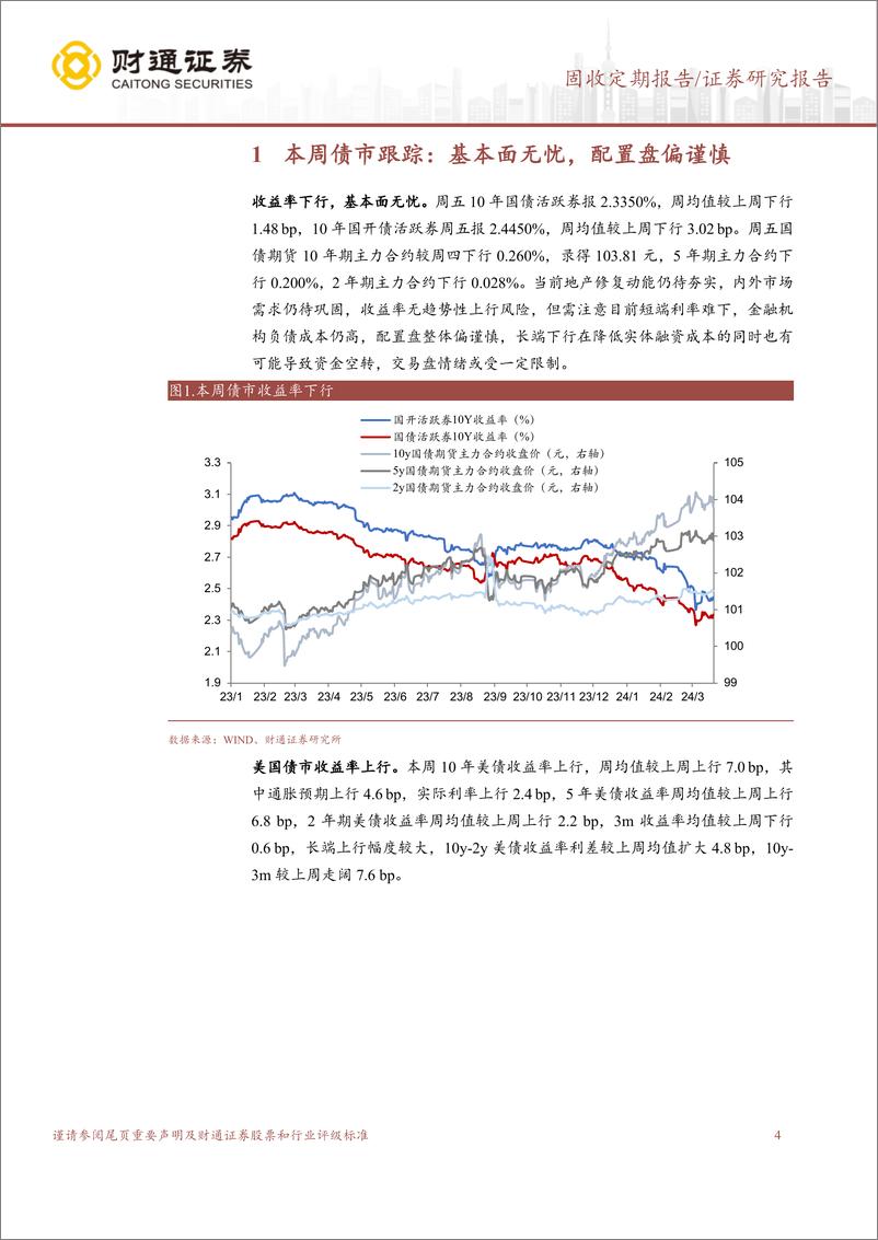 《固收定期报告：基本面无忧，配置盘偏谨慎-240324-财通证券-17页》 - 第4页预览图