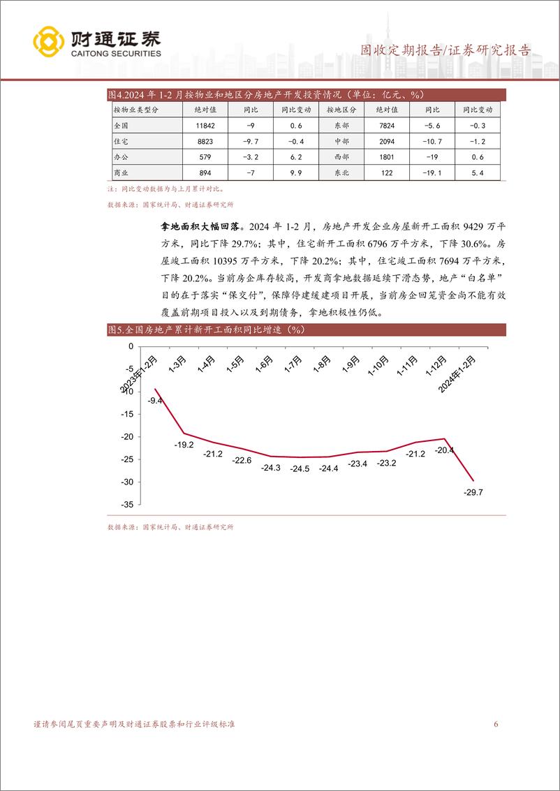 《固收定期报告：基本面无忧，配置盘偏谨慎-240324-财通证券-17页》 - 第6页预览图