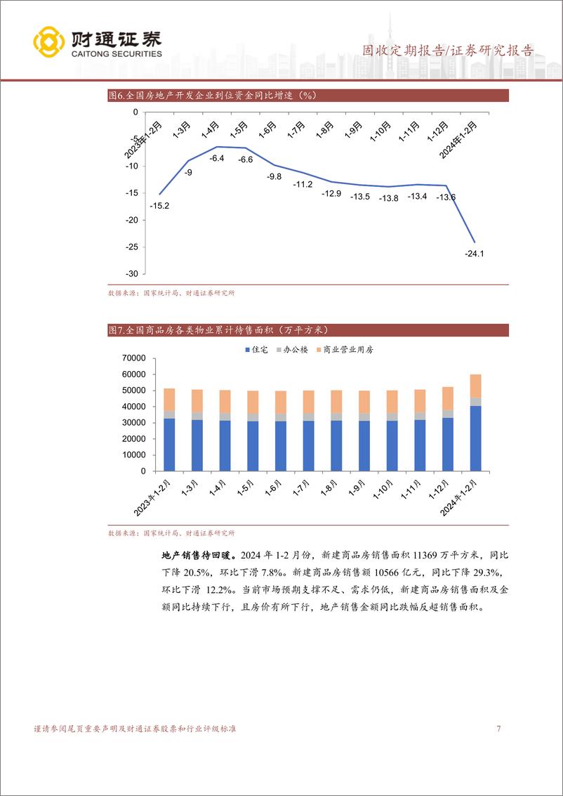 《固收定期报告：基本面无忧，配置盘偏谨慎-240324-财通证券-17页》 - 第7页预览图