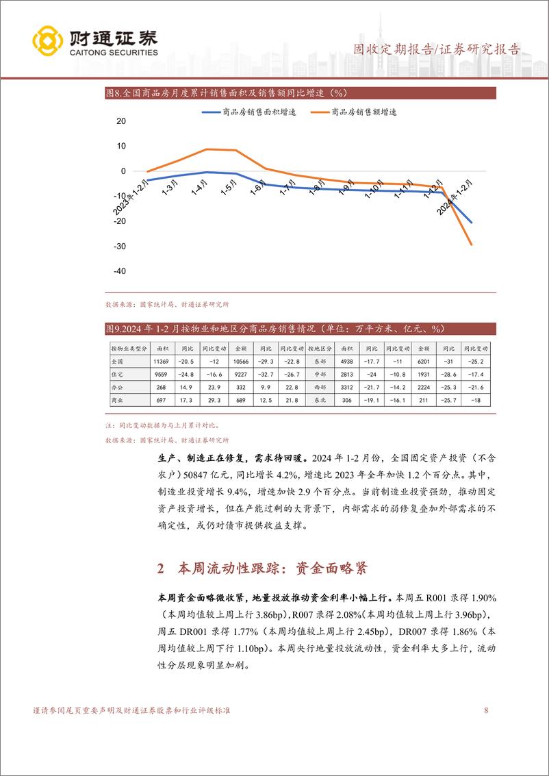 《固收定期报告：基本面无忧，配置盘偏谨慎-240324-财通证券-17页》 - 第8页预览图