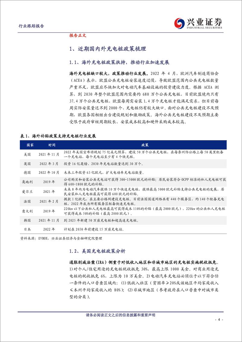 《电气设备行业：电动车快充加速，充电桩迎来新机遇-20230319-兴业证券-24页》 - 第5页预览图