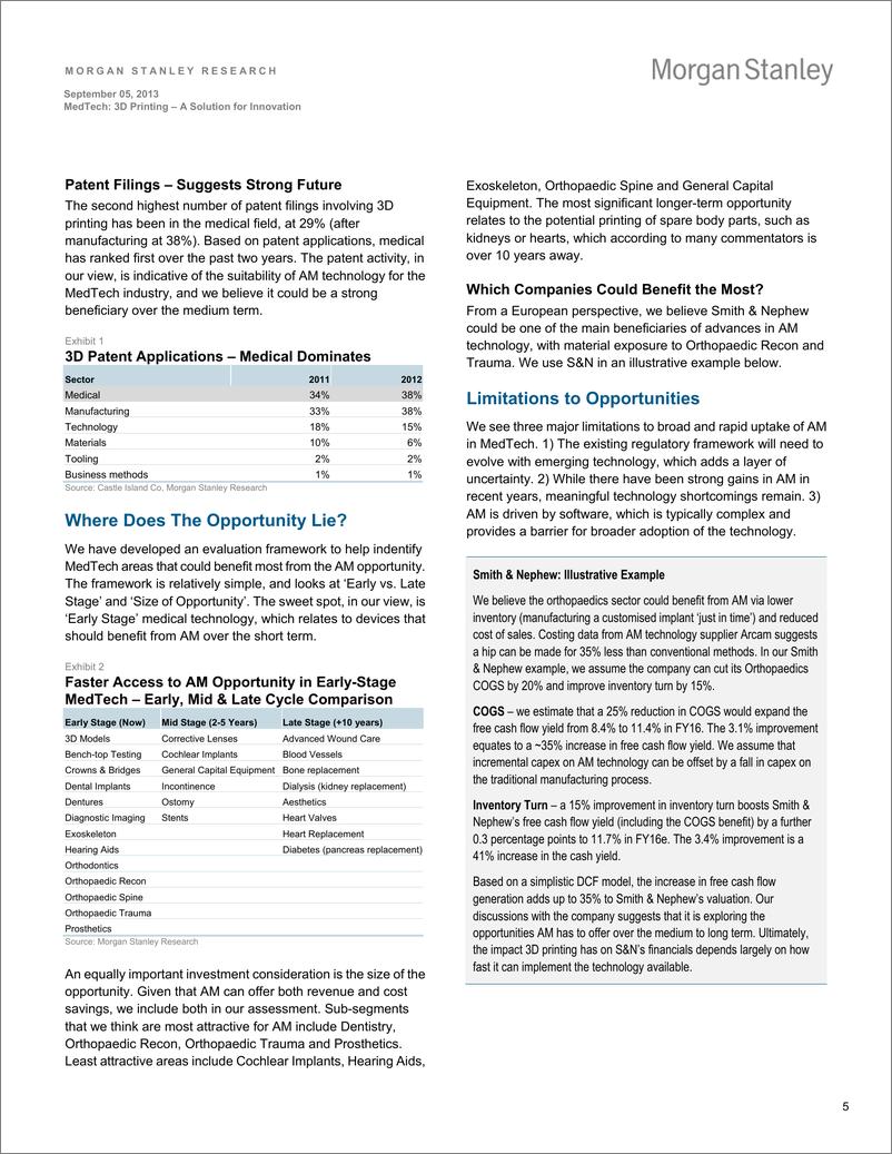 《（43 pages 2014）MORGAN STANLEY BLUE PAPER-MEDTECH： 3D PRINTING - A SOLUTION FOR INNOVATION》 - 第5页预览图