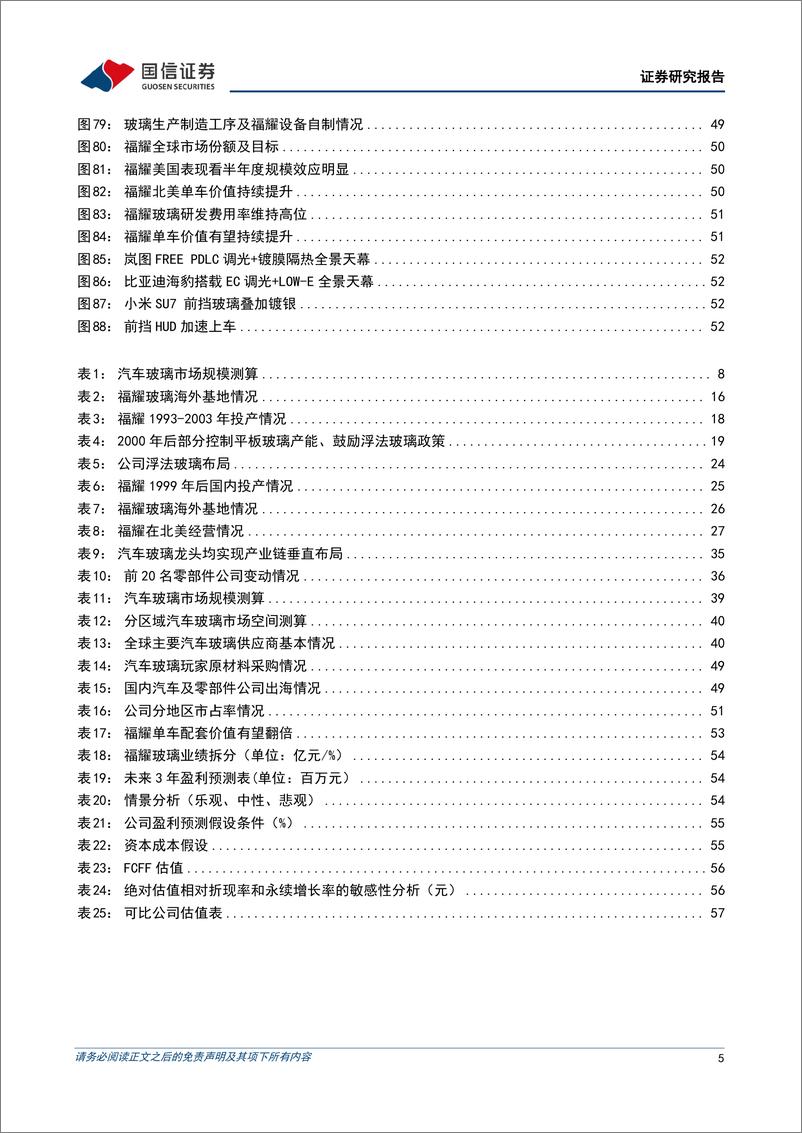 《福耀玻璃(600660)全球汽车玻璃龙头的复盘与展望-240926-国信证券-62页》 - 第5页预览图