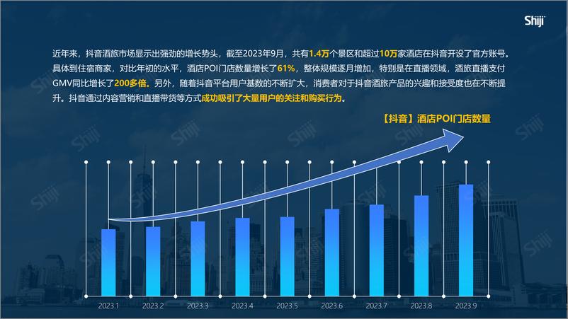 《酒旅行业新媒体运营年度报告-67页》 - 第4页预览图