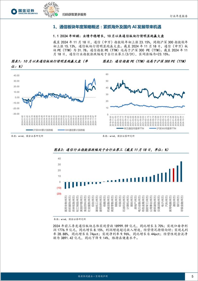 《通信行业年度策略：紧抓海外及国内AI发展带来的机遇-241121-国金证券-29页》 - 第5页预览图