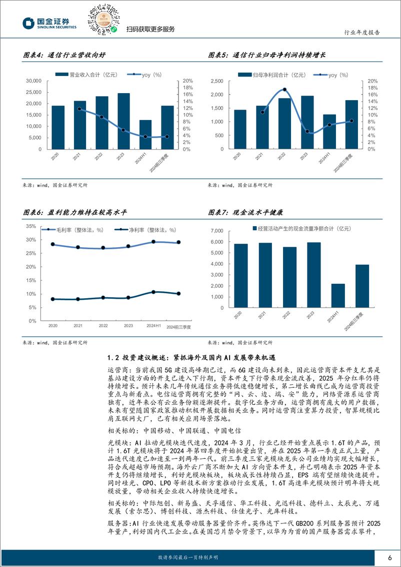 《通信行业年度策略：紧抓海外及国内AI发展带来的机遇-241121-国金证券-29页》 - 第6页预览图