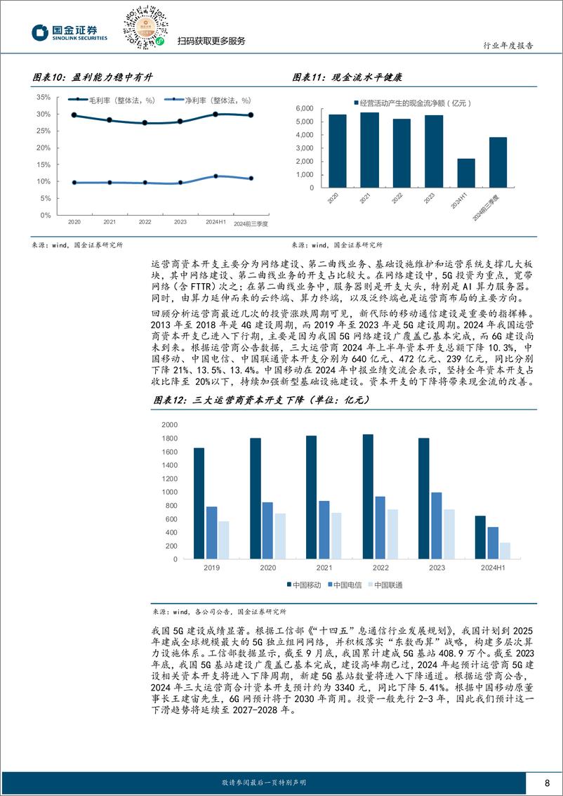 《通信行业年度策略：紧抓海外及国内AI发展带来的机遇-241121-国金证券-29页》 - 第8页预览图