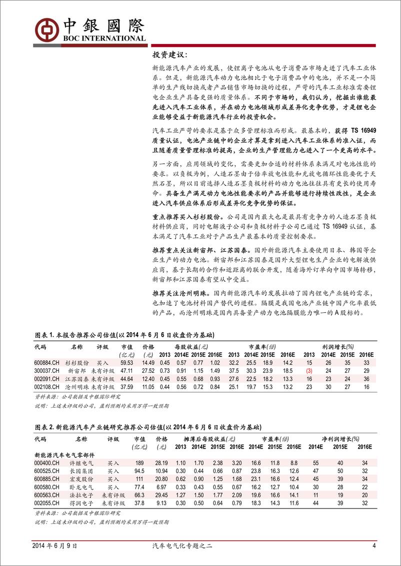 《中银国际-汽车电气化专题之二：汽车电气化为锂电池产业带来重大变革》 - 第4页预览图