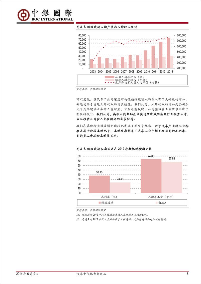 《中银国际-汽车电气化专题之二：汽车电气化为锂电池产业带来重大变革》 - 第8页预览图