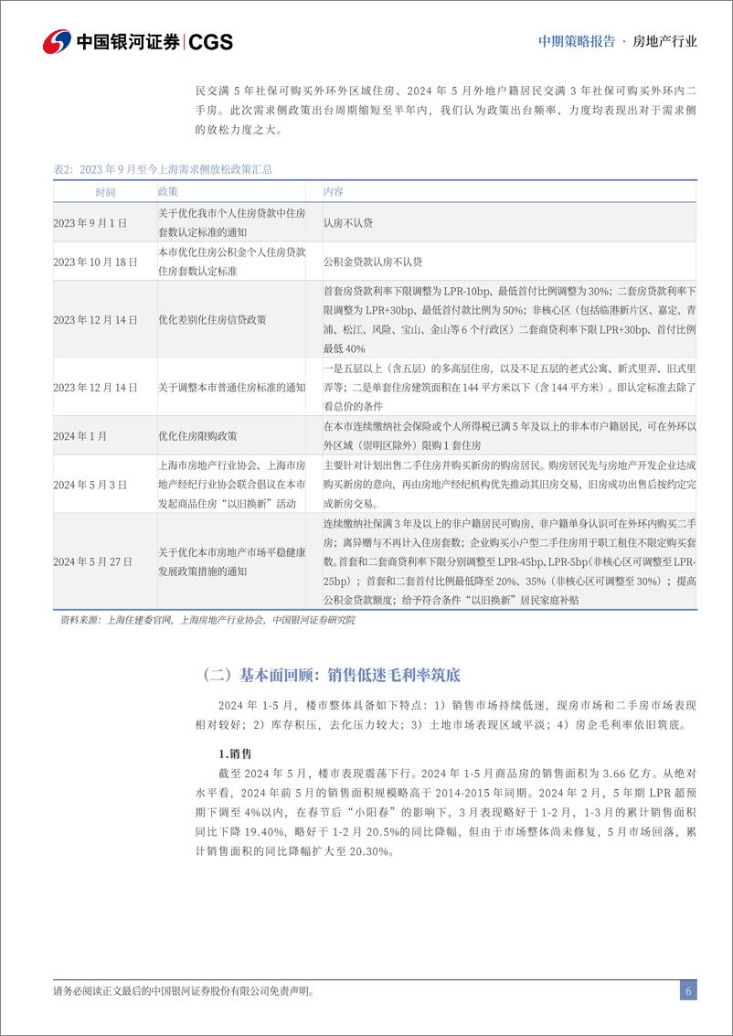 《中国银河-房地产行业2024年中期策略：静待地产新黎明》 - 第6页预览图