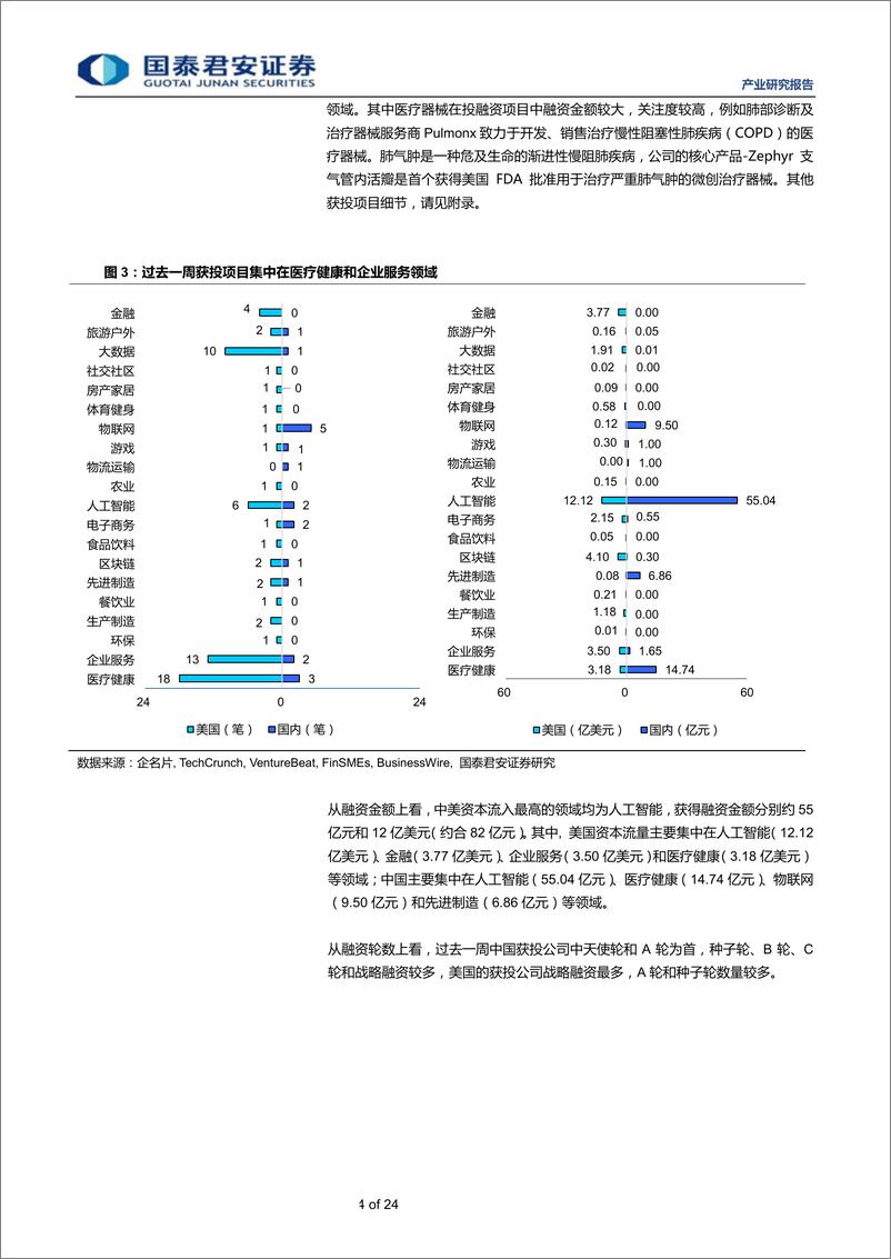 《全球产业资本大势跟踪2019年19期：思内观外~旷视科技获得51.4亿元D轮融资-20190516-国泰君安-24页》 - 第5页预览图