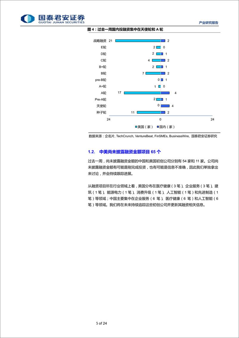 《全球产业资本大势跟踪2019年19期：思内观外~旷视科技获得51.4亿元D轮融资-20190516-国泰君安-24页》 - 第6页预览图