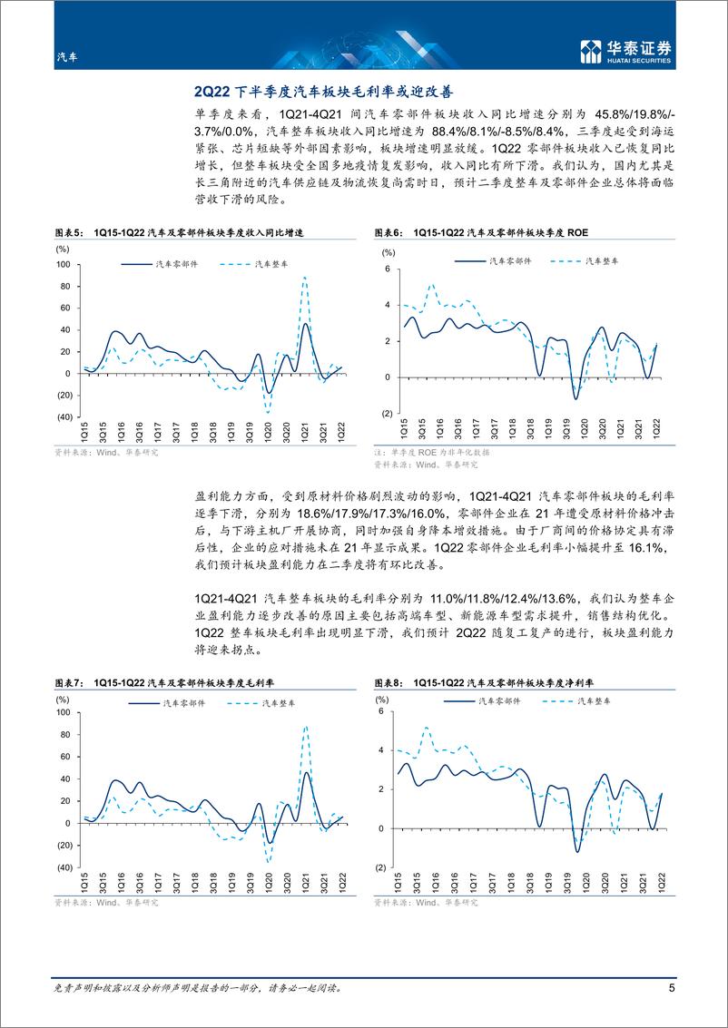 《汽车行业专题研究： 疫情冲击已过，汽车板块将迎拐点-20220512-华泰证券-18页》 - 第6页预览图