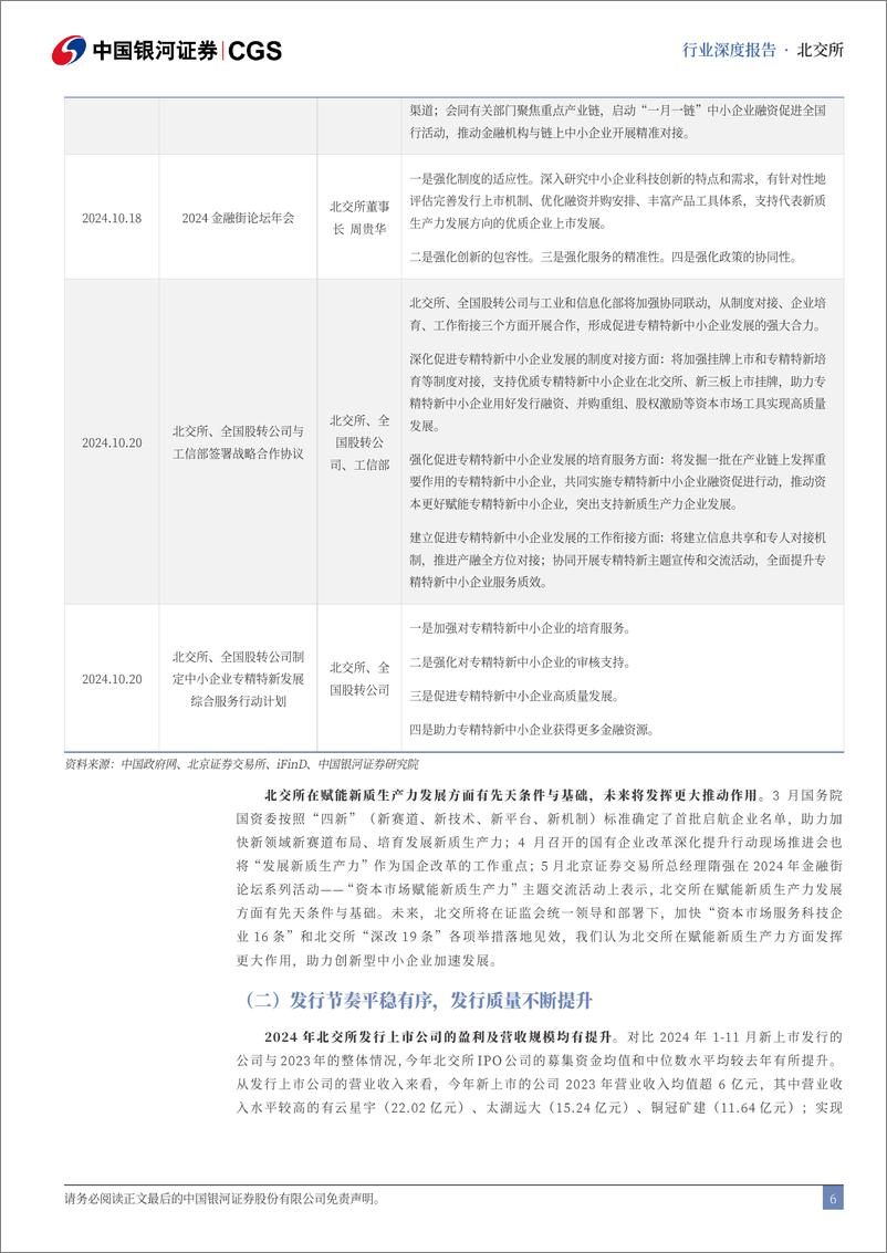 《2025北交所年度策略：并购重组助高质发展，抓两新两重投资机遇-241225-银河证券-60页》 - 第6页预览图