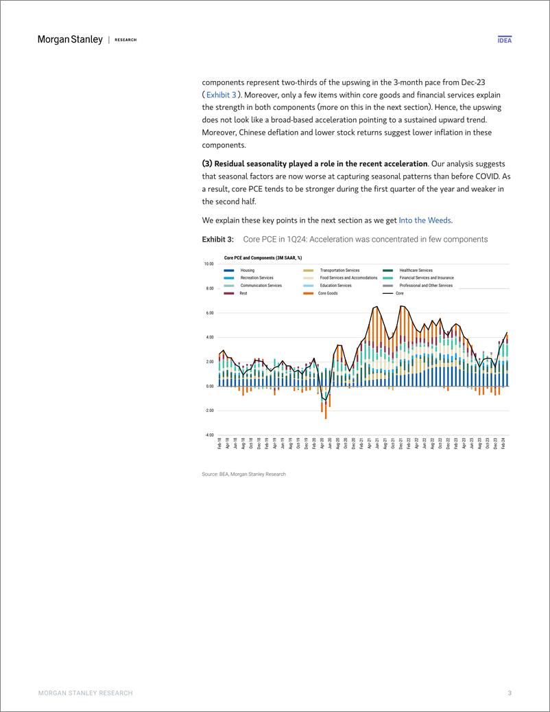 《Morgan Stanley Fixed-US Economics  Global Macro Strategy US Inflation After th...-108013414》 - 第3页预览图