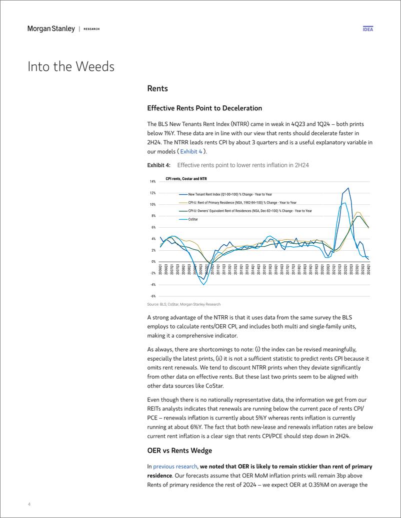 《Morgan Stanley Fixed-US Economics  Global Macro Strategy US Inflation After th...-108013414》 - 第4页预览图