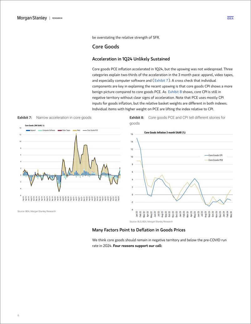 《Morgan Stanley Fixed-US Economics  Global Macro Strategy US Inflation After th...-108013414》 - 第6页预览图