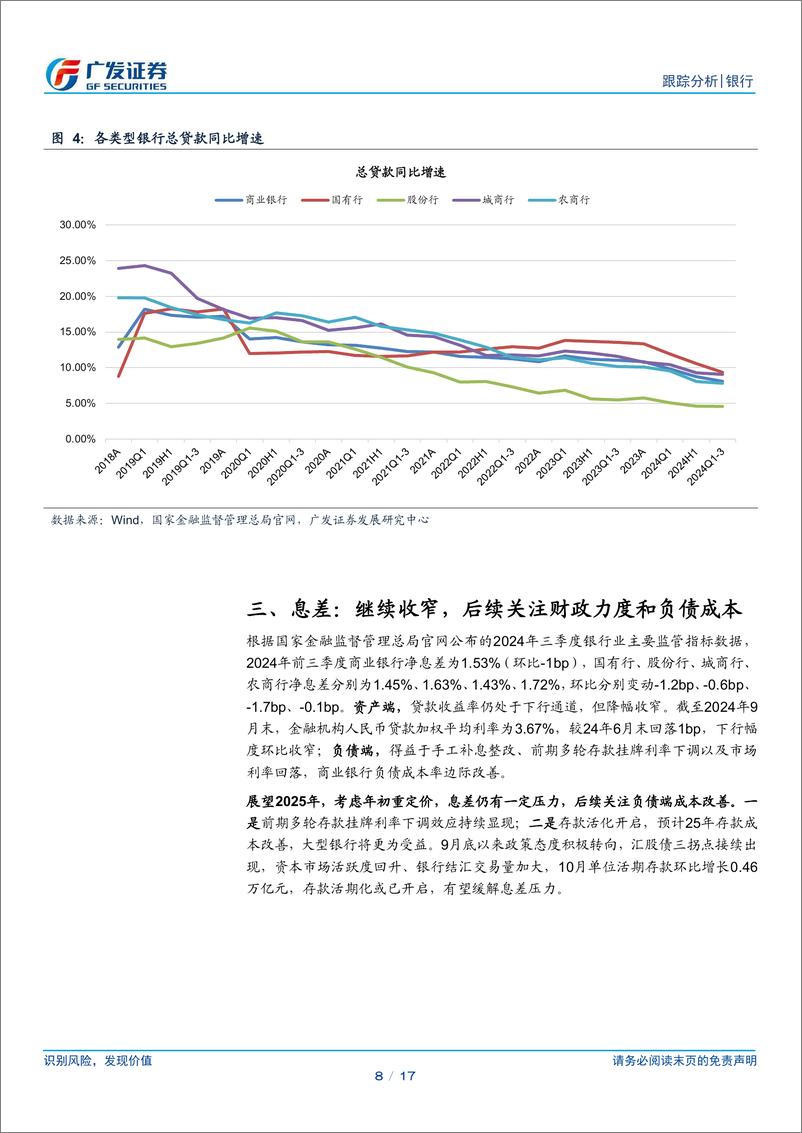 《银行业2024年三季度监管数据点评：盈利承压，资本夯实-241125-广发证券-17页》 - 第8页预览图