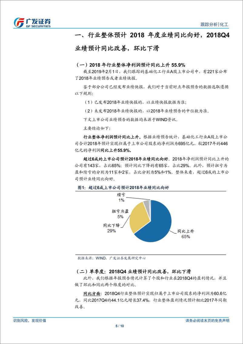 《基础化工行业A股上市公司2018年度业绩预告统计分析：行业整体预计2018年净利润向好，Q4同比上升、环比下降-20190210-广发证券-10页》 - 第6页预览图