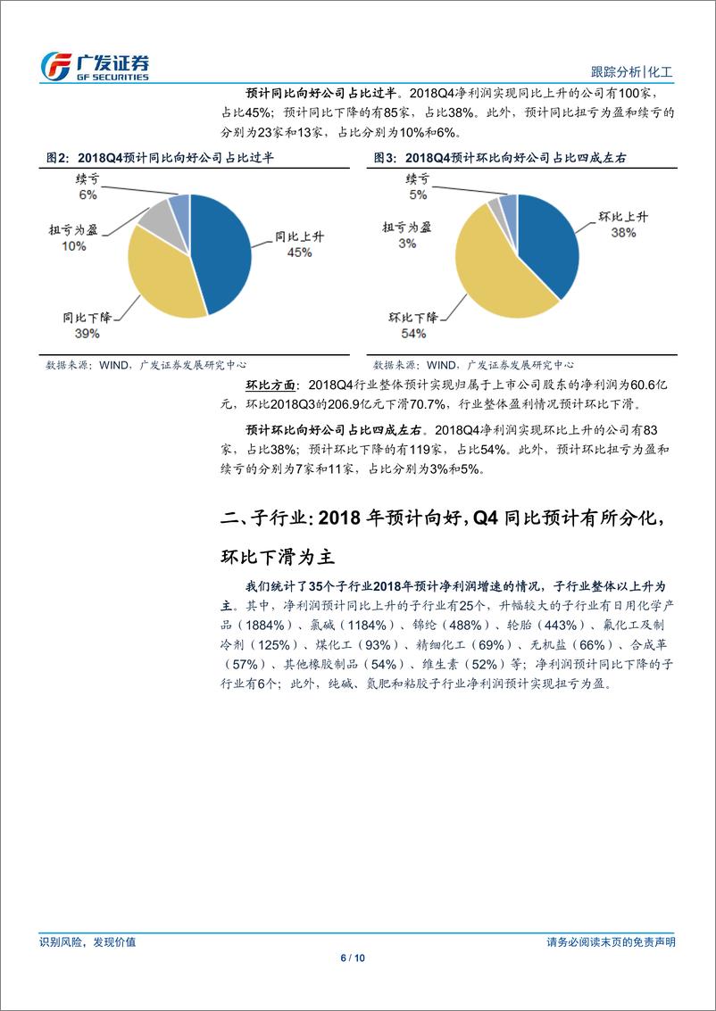 《基础化工行业A股上市公司2018年度业绩预告统计分析：行业整体预计2018年净利润向好，Q4同比上升、环比下降-20190210-广发证券-10页》 - 第7页预览图