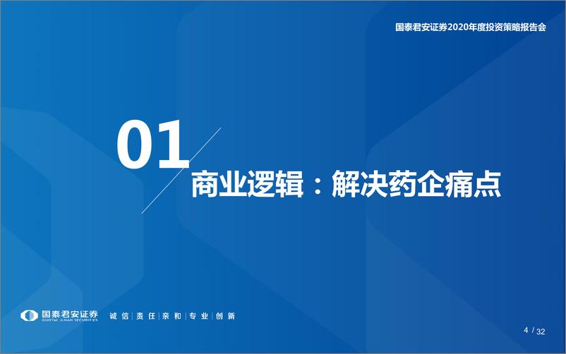 《医药生物行业2020年度投资策略报告会：创新药黄金时代，合同研究组织加速蜕变升级-20191030-国泰君安-33页》 - 第5页预览图