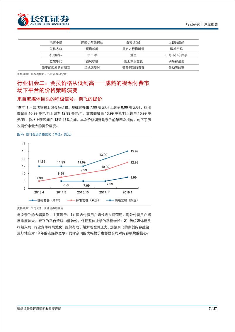 《视频网站行业的趋势性思考：拐点与机遇-20190523-长江证券-27页》 - 第8页预览图