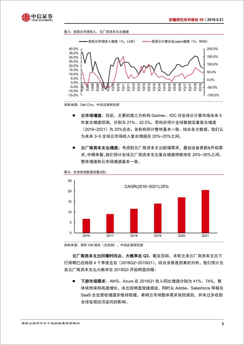 《科技行业前瞻研究系列报告58：北美云厂商资本支出有望在Q3回暖-20190521-中信证券-10页》 - 第6页预览图