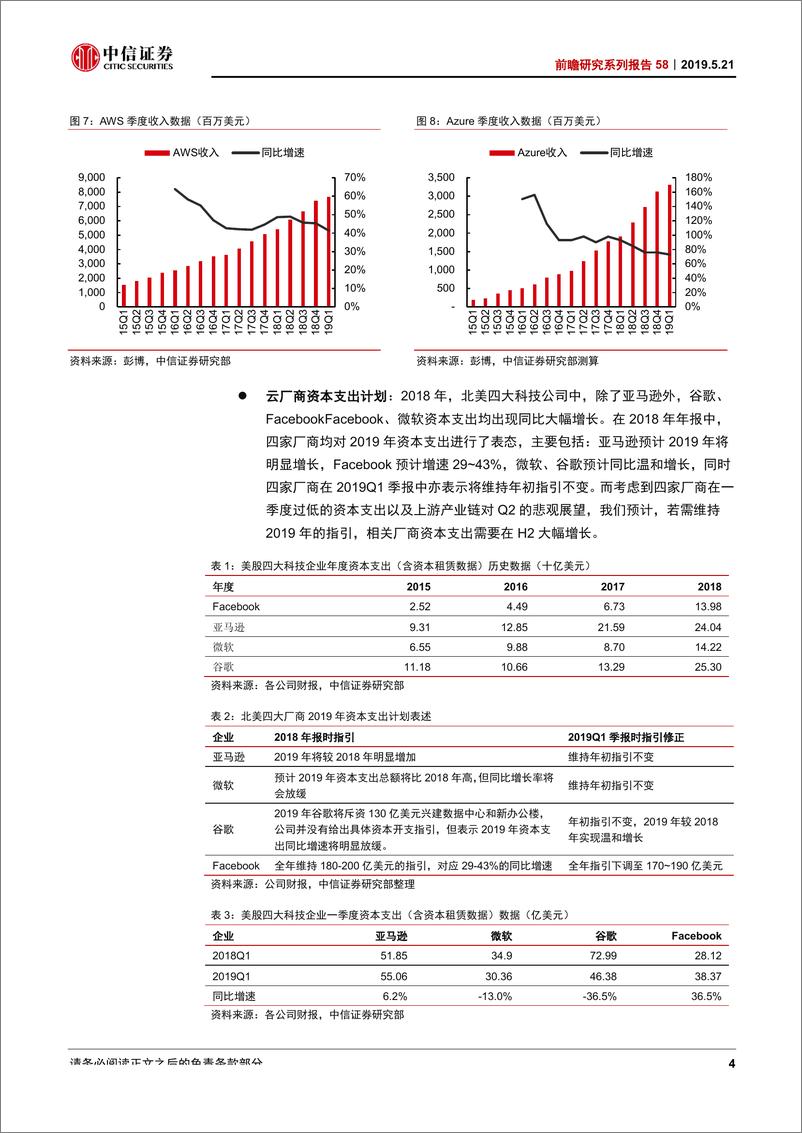 《科技行业前瞻研究系列报告58：北美云厂商资本支出有望在Q3回暖-20190521-中信证券-10页》 - 第7页预览图