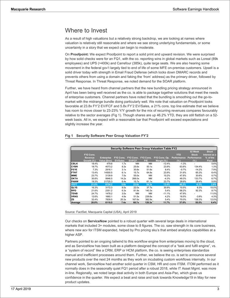 《麦格理-美股-软件行业-软件行业业绩手册：2019年Q1盈利预览-2019.4.17-89页》 - 第4页预览图