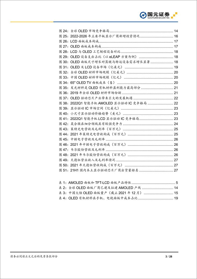 《OLED面板行业报告：OLED迎来发展良机，供应链国产化率加速提升》 - 第3页预览图