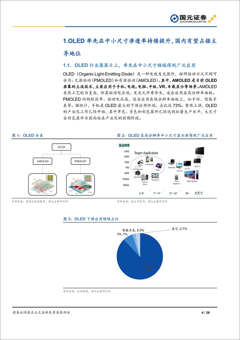 《OLED面板行业报告：OLED迎来发展良机，供应链国产化率加速提升》 - 第4页预览图