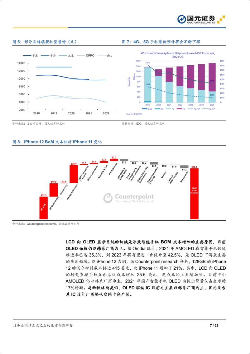 《OLED面板行业报告：OLED迎来发展良机，供应链国产化率加速提升》 - 第7页预览图