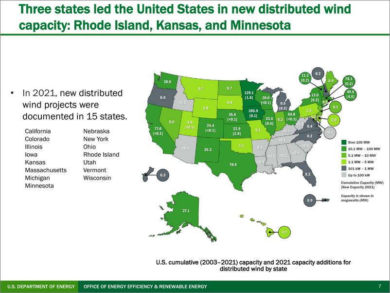 《美国能源部+分布式风电市场报告：2022年版（演示PPT）-38页》 - 第8页预览图