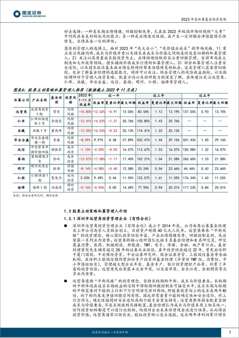 《2023年度私募基金投资策略：红杏枝头春意闹，风物长宜放眼量-20230108-国金证券-43页》 - 第8页预览图