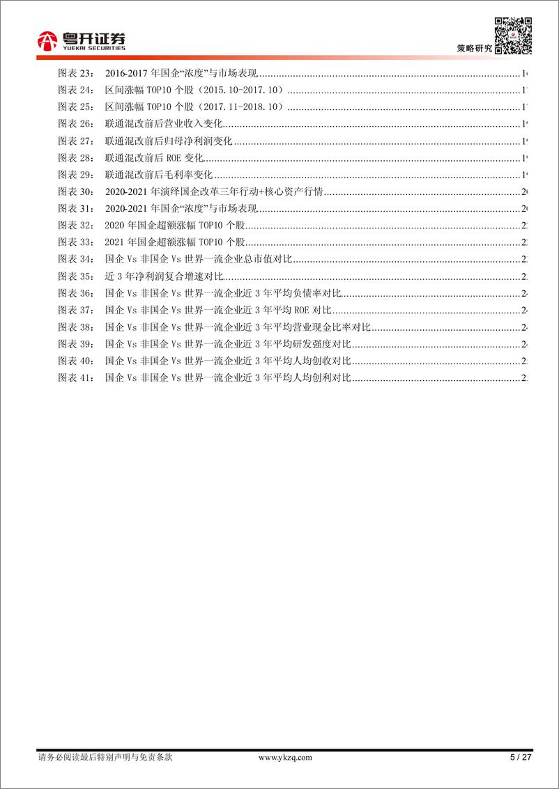 《【粤开策略】中国特色估值主题策略（一）：国企改革的复盘和多视角对比-20230618-粤开证券-27页》 - 第6页预览图