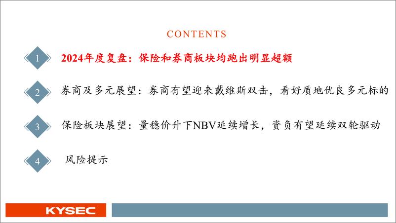 《非银金融行业2025年度投资策略：乘政策之风，观交易之变-241112-开源证券-59页》 - 第3页预览图