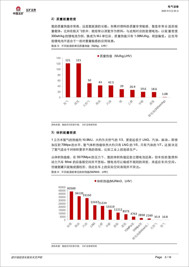 《五矿证券-电气设备行业跟踪：从日本和马斯克的分歧说起-寻找氢的能源定位》 - 第5页预览图