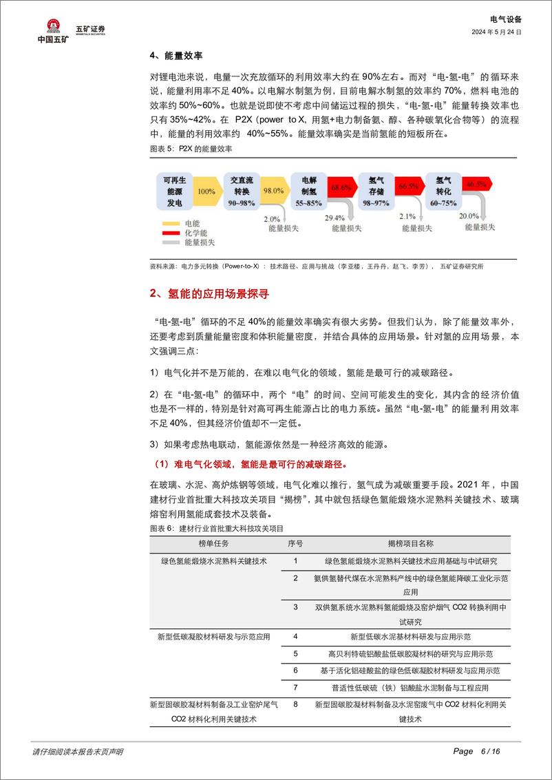 《五矿证券-电气设备行业跟踪：从日本和马斯克的分歧说起-寻找氢的能源定位》 - 第6页预览图