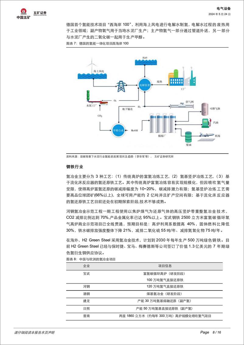 《五矿证券-电气设备行业跟踪：从日本和马斯克的分歧说起-寻找氢的能源定位》 - 第8页预览图