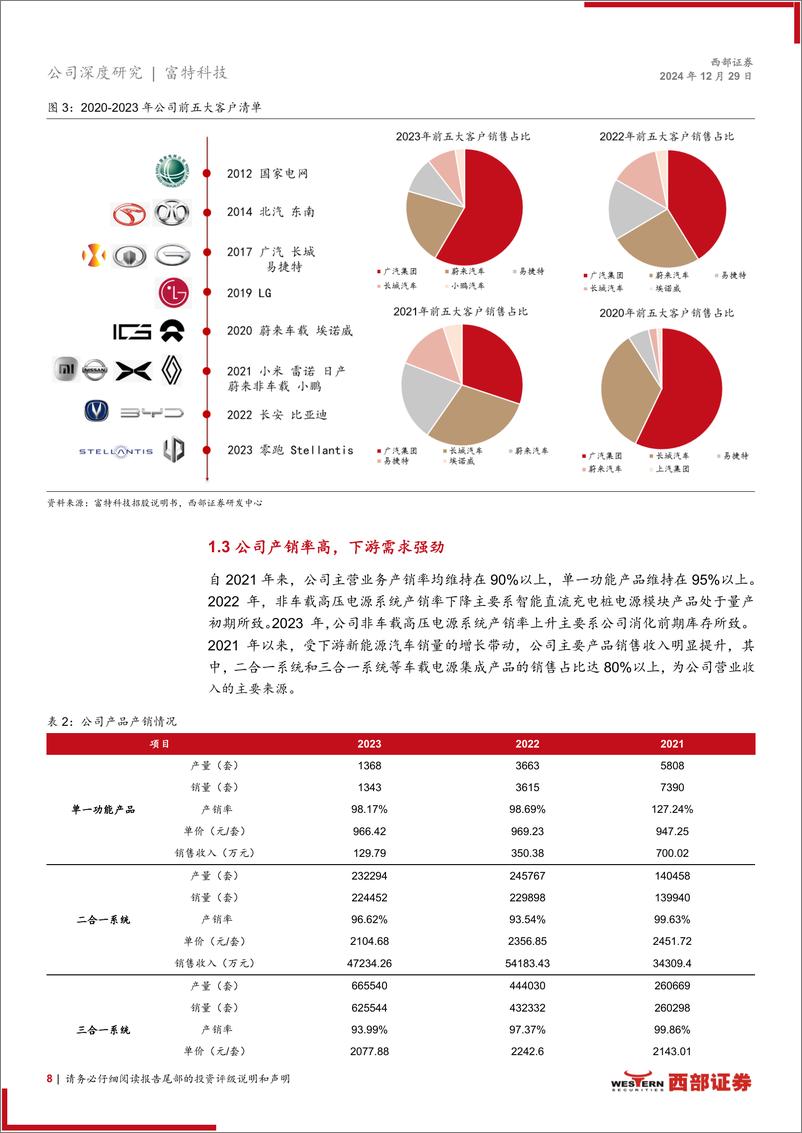 《富特科技(301607)首次覆盖报告：车载电源领域龙头企业，全球化布局稳步推进-241229-西部证券-25页》 - 第8页预览图