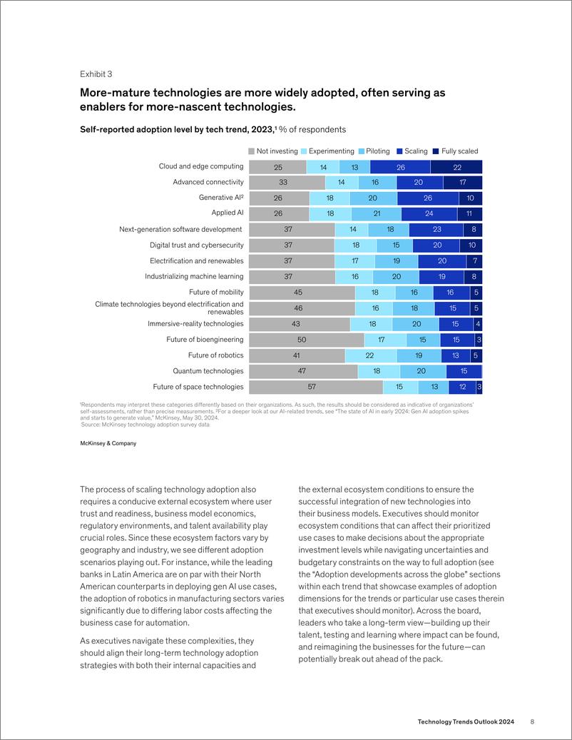 《2024年科技趋势展望（英）-麦肯锡-2024.6-100页》 - 第8页预览图