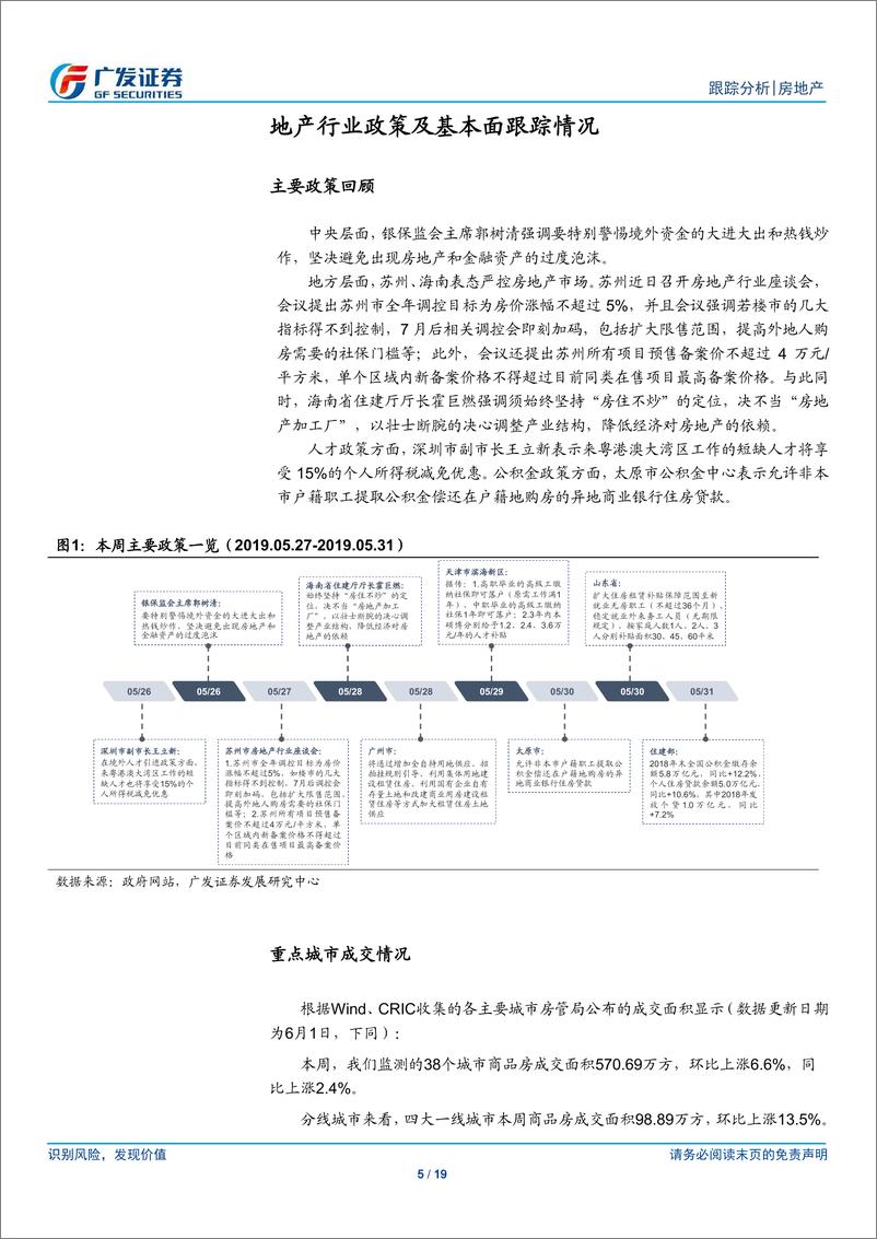 《房地产行业：成交增速或面临高基数约束，政策端将继续呈现高频精准调整-20190602-广发证券-19页》 - 第6页预览图