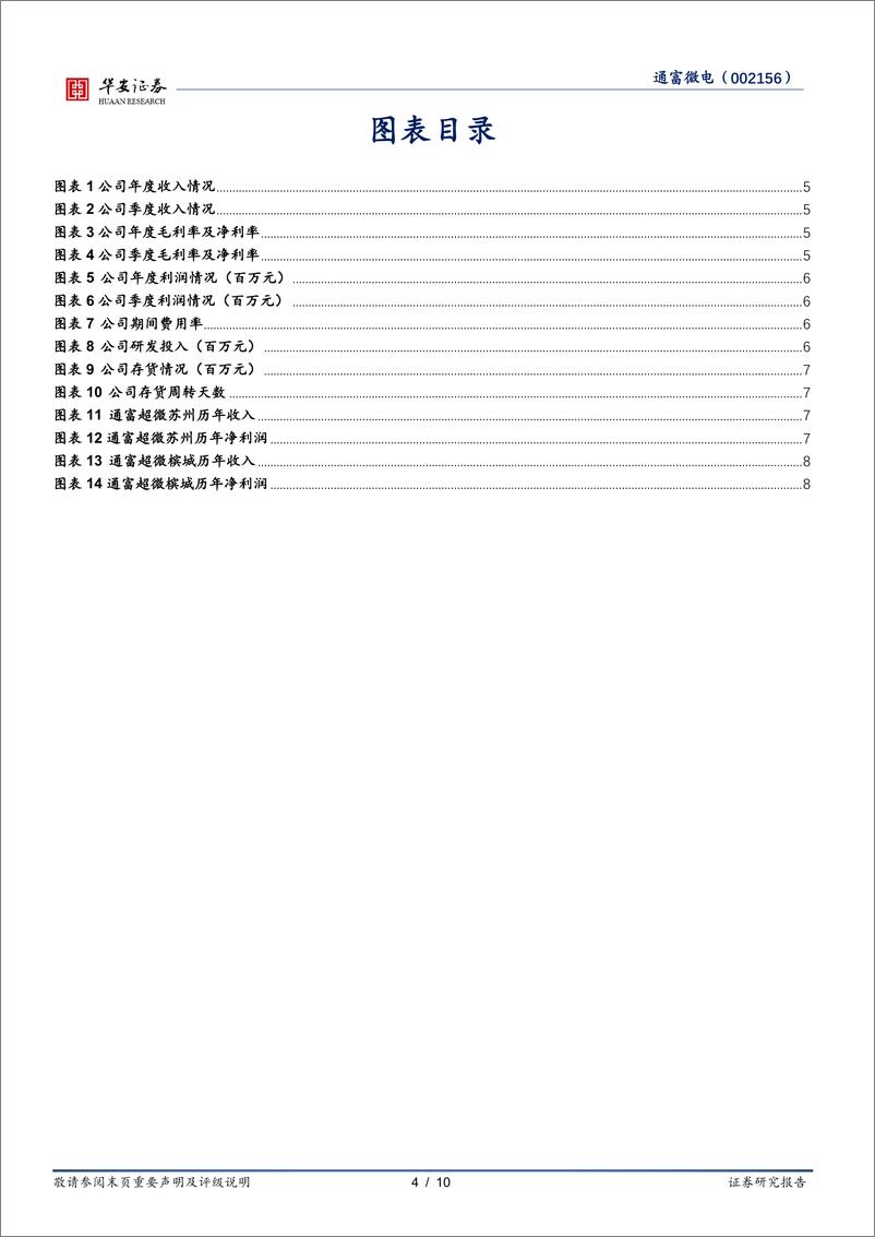 《通富微电-002156.SZ-行业逐渐复苏，大客户业务助推成长-20240526-华安证券-10页》 - 第4页预览图