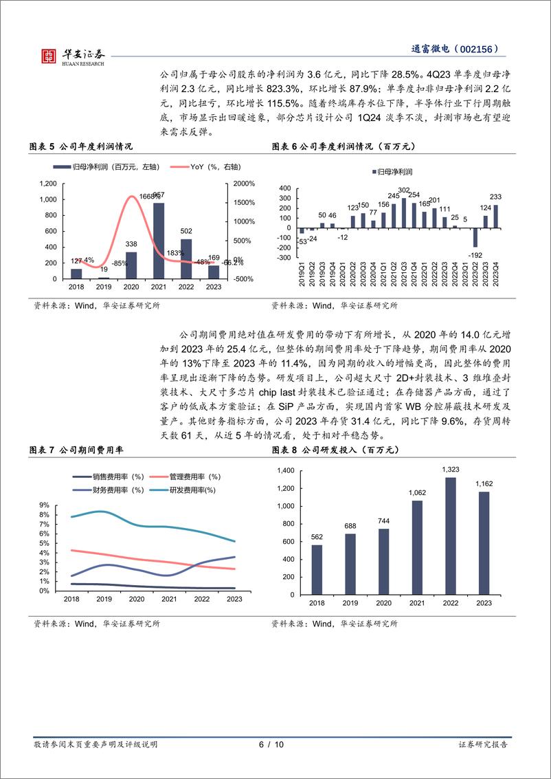 《通富微电-002156.SZ-行业逐渐复苏，大客户业务助推成长-20240526-华安证券-10页》 - 第6页预览图