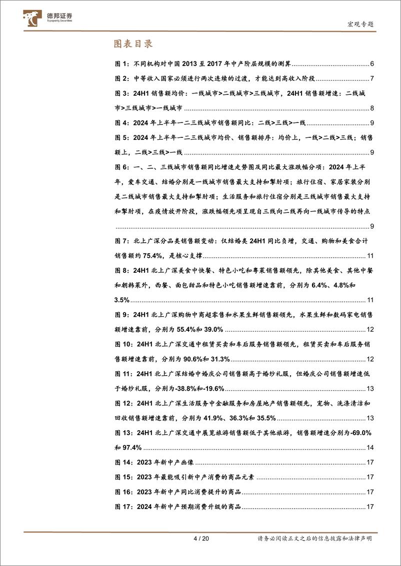 《德邦证券-宏观视角看消费系列之一_阶层消费时代_把握中产购买力变化》 - 第4页预览图