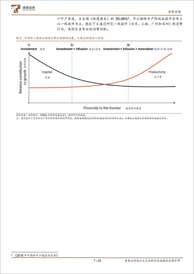 《德邦证券-宏观视角看消费系列之一_阶层消费时代_把握中产购买力变化》 - 第7页预览图