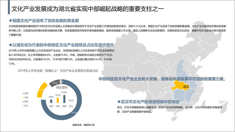 《2019年武汉市文化与金融白皮书报告-2019.10-33页》 - 第4页预览图
