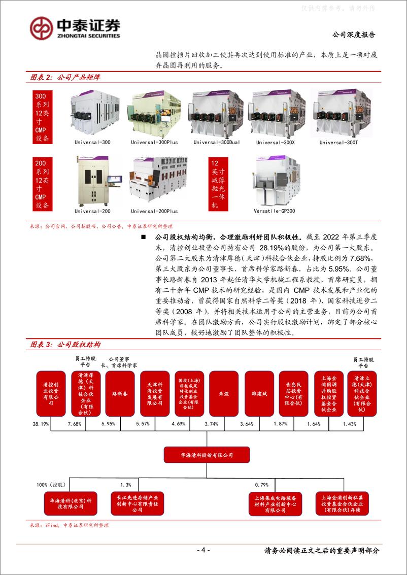 《中泰证券-华海清科(688120)国产CMP龙头，横向拓展打造平台型公司-230403》 - 第4页预览图