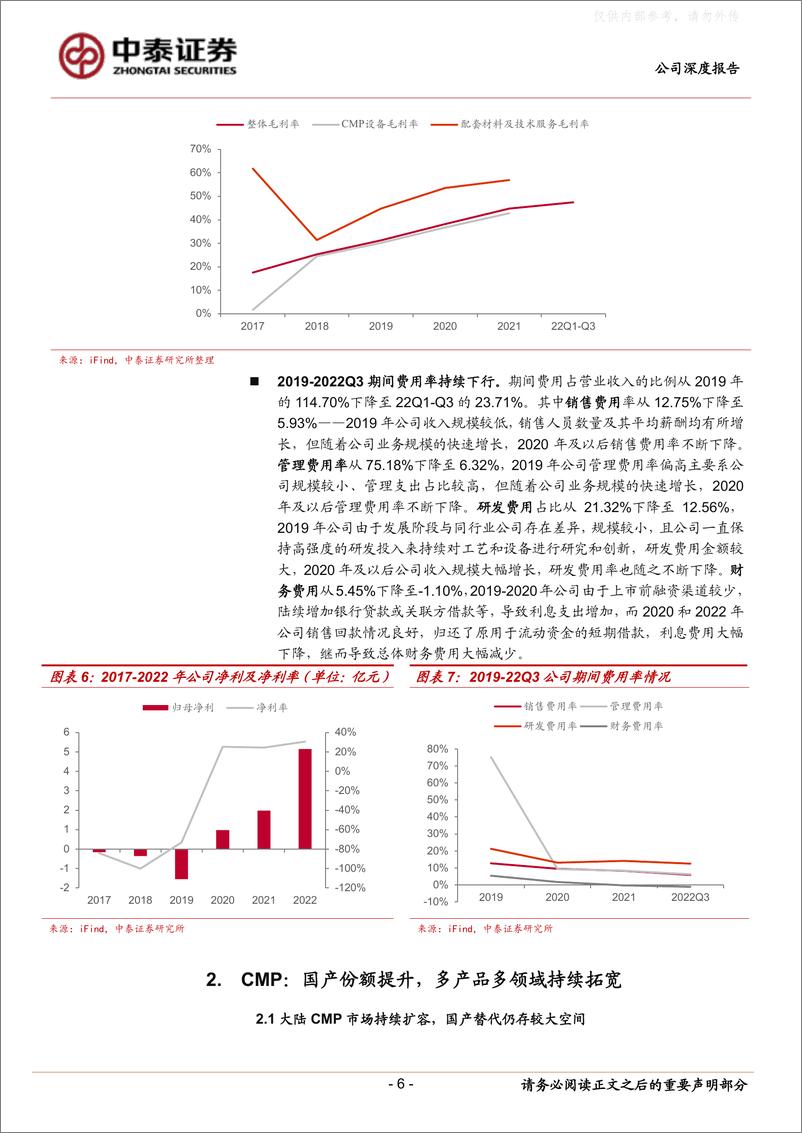 《中泰证券-华海清科(688120)国产CMP龙头，横向拓展打造平台型公司-230403》 - 第6页预览图