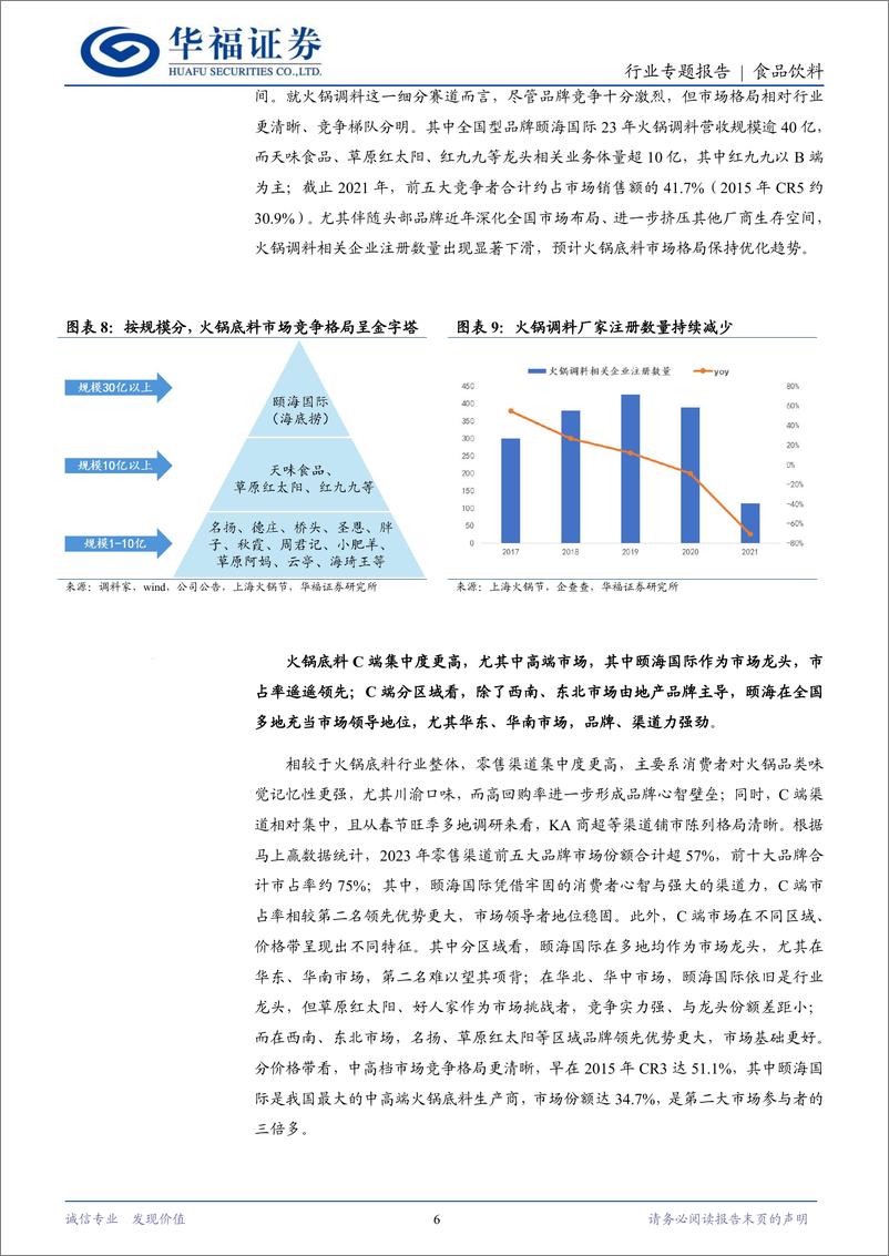 《食品饮料行业专题报告：短期波动不改C端升级扩容趋势，需求修复、格局优化提振龙头成长-240517-华福证券-12页》 - 第6页预览图